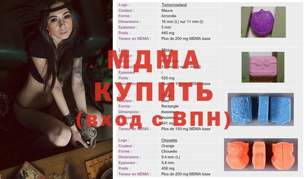 спиды Алексин